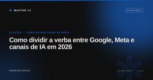 Como dividir a verba entre Google, Meta e canais de IA em 2026